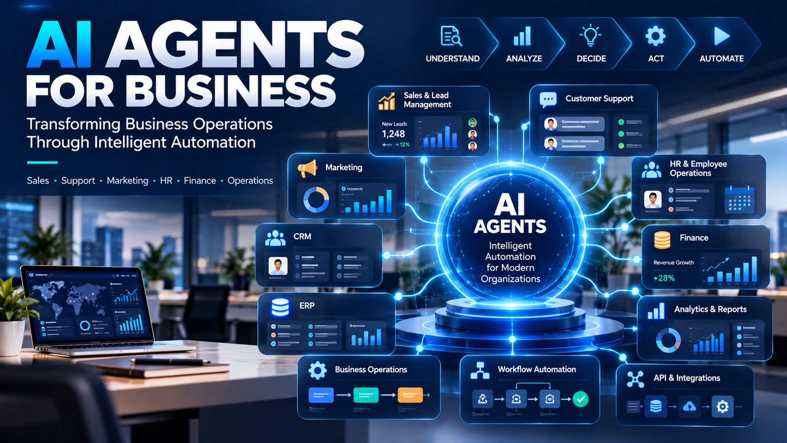 How AI Agents Are Changing Business Operations Blog Image